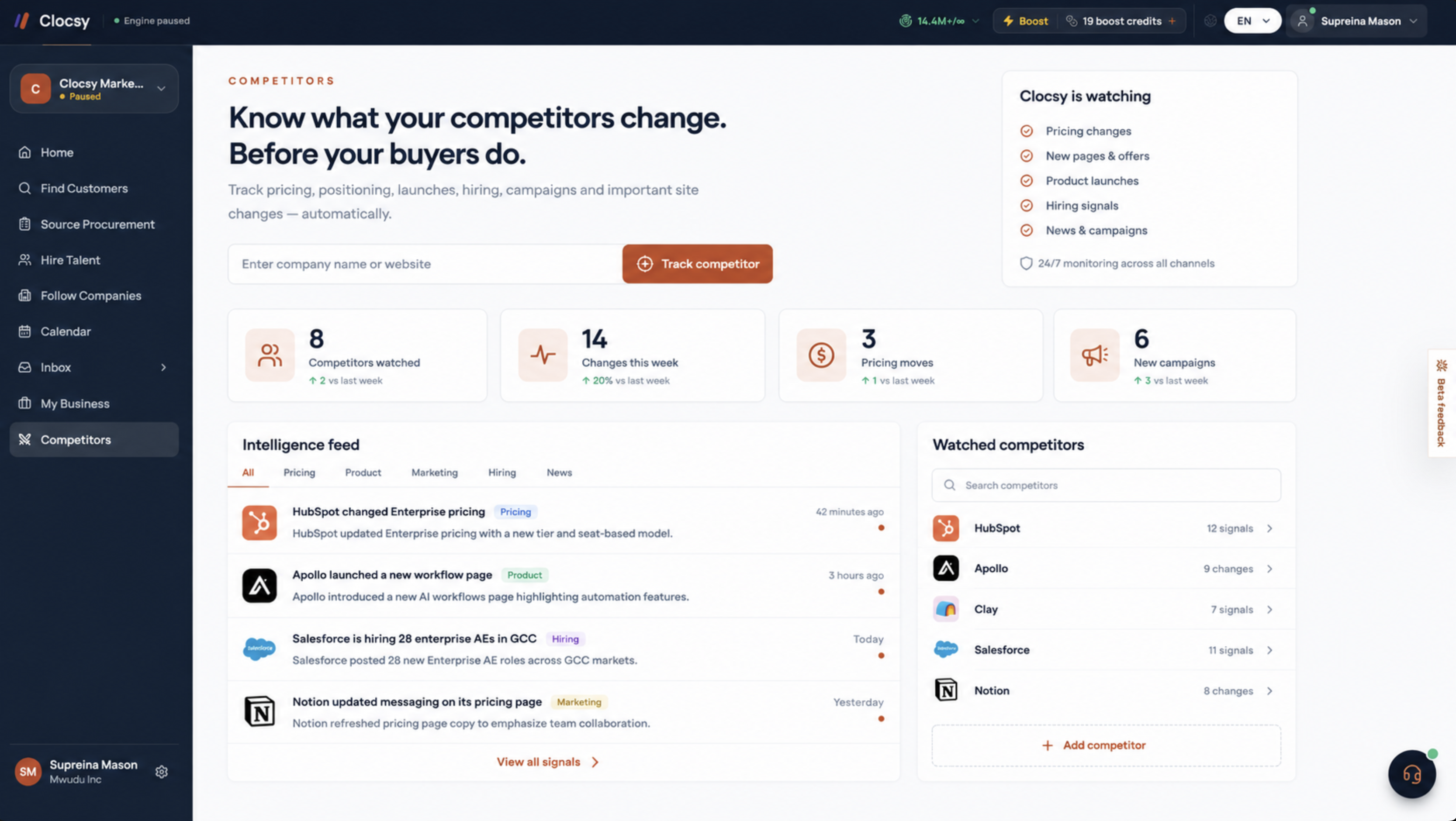 A real Clocsy Competitors dashboard: watched competitors, a categorized intelligence feed of pricing, product, hiring, and marketing signals, and week-over-week change counts.